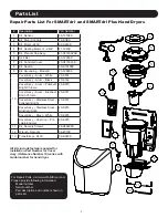 Предварительный просмотр 4 страницы World Dryer SMARTdri K48 Series Instructions Manual