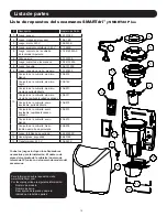 Предварительный просмотр 14 страницы World Dryer SMARTdri K48 Series Instructions Manual