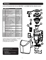 Предварительный просмотр 19 страницы World Dryer SMARTdri K48 Series Instructions Manual