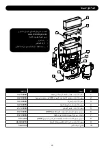 Preview for 46 page of World Dryer VERDEdri Q A2 Series Manual