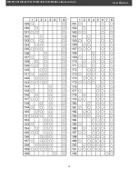 Preview for 10 page of World Helmsman WH-M100 User Manual