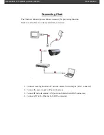 Preview for 3 page of World Helmsman WH-R6000 User Manual