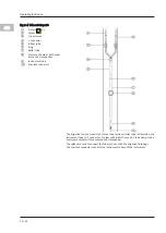 Предварительный просмотр 26 страницы WORLD OF MEDICINE A127 Instructions For Use Manual