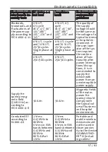 Preview for 59 page of WORLD OF MEDICINE Gamma Finder Instructions For Use Manual