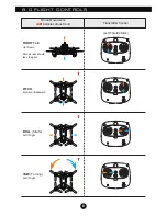 Preview for 11 page of WORLD TECH ELITE 33027 Instruction Manuals