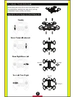 Предварительный просмотр 7 страницы WORLD TECH ELITE 33054 Instruction Manual