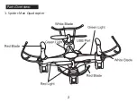 Preview for 2 page of World Tech Toys MARVEL ULTIMATE SPIDER-MAN MICRO DRONE Instruction Manual