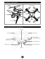 Preview for 4 page of World Tech Toys Pogue Drone Instruction Manual