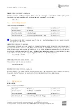 Preview for 37 page of Worldcast Systems Ecreso FM 100 W User Manual