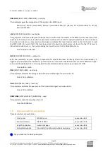 Preview for 38 page of Worldcast Systems Ecreso FM 100 W User Manual