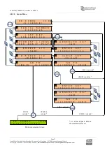 Preview for 72 page of Worldcast Systems Ecreso FM 100 W User Manual