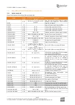 Preview for 78 page of Worldcast Systems Ecreso FM 100 W User Manual