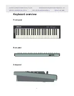 Предварительный просмотр 4 страницы Worlde Digital Piano KS49C User Manual