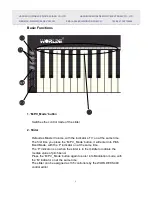 Предварительный просмотр 5 страницы Worlde Digital Piano KS49C User Manual