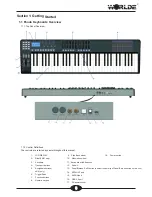 Предварительный просмотр 4 страницы Worlde Panda User Manual