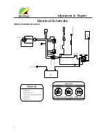 Preview for 11 page of Worldlawn 28? Operator'S Manual