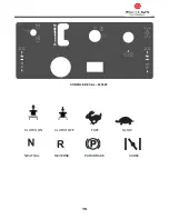 Preview for 15 page of Worldlawn Venom WYS48FX730VX Operator'S Manual