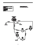 Preview for 9 page of Worldlawn WY 48FS481V Operator'S Manual