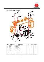 Предварительный просмотр 18 страницы Worldlawn WYRZ42S Operator'S Manual