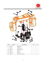 Предварительный просмотр 19 страницы Worldlawn WYRZ42S Operator'S Manual