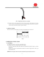 Preview for 19 page of Worldlawn WYRZ50 Operator'S Manual