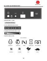 Preview for 15 page of Worldlawn WYW36FS481V Operator'S Manual