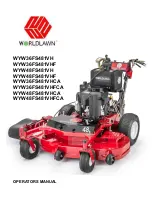 Worldlawn WYW36FS481VH Operator'S Manual preview