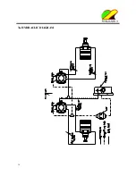 Preview for 41 page of Worldlawn WYZ 52 Operator'S Manual