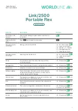 Preview for 1 page of Worldline Link/2500 Portable Flex Quick Manual