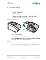 Preview for 11 page of Worldline YOMANI Product Manual