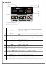 Preview for 7 page of Worldwel 350LC2 Operation Manual