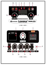 Preview for 7 page of Worldwel Longrun 200LD Operation Manual