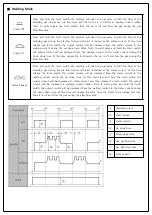 Preview for 10 page of Worldwel longrun 350LA Operation Manual