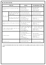 Preview for 11 page of Worldwel longrun 350LA Operation Manual