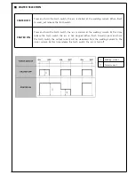 Preview for 7 page of Worldwel longrun 350SLC Operation Manual