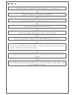 Preview for 8 page of Worldwel longrun 350SLC Operation Manual