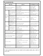 Preview for 9 page of Worldwel longrun 350SLC Operation Manual