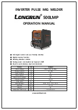 Worldwel Longrun 500LMP Operation Manual preview