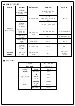 Предварительный просмотр 4 страницы Worldwel Longrun 500LMP Operation Manual