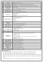 Предварительный просмотр 6 страницы Worldwel Longrun 500LMP Operation Manual