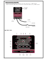 Preview for 6 page of Worldwel LONGRUN 500LT3 Operation Manual