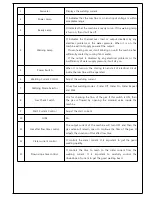 Preview for 7 page of Worldwel LONGRUN 500LT3 Operation Manual