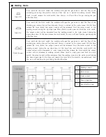 Preview for 9 page of Worldwel LONGRUN 500LT3 Operation Manual