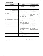 Preview for 10 page of Worldwel LONGRUN 500LT3 Operation Manual