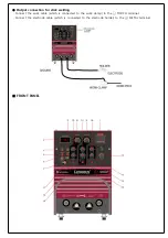 Предварительный просмотр 6 страницы Worldwel Longrun 500LTP Operation Manual