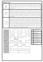 Предварительный просмотр 9 страницы Worldwel Longrun 500LTP Operation Manual