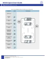 Preview for 6 page of Worldwide WORLDDRIVE WD4X Quick Start Manual