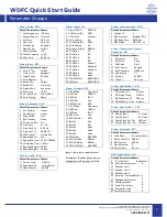 Preview for 7 page of Worldwide WorldDrive WDFC Series Quick Start Manual