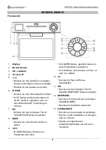 Preview for 4 page of Wörlein Elite line KTD1020 Manual