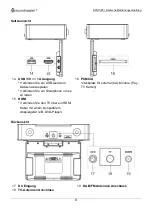 Preview for 5 page of Wörlein Elite line KTD1020 Manual